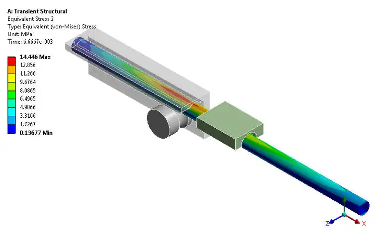 ansys 2021安装工具箱